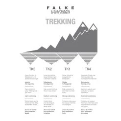 Falke TK2 Cool Vandresokker, Dame 10 Falke TK2 Cool Vandresokker, Dame -Columbia butik 512897 FALKE W TK2 Cool 16139 3180 6