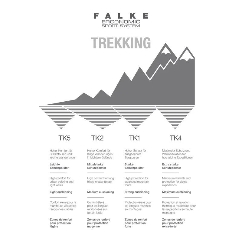 Falke TK2 Cool Vandresokker, Dame 3 Falke TK2 Cool Vandresokker, Dame - Billede 3
