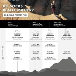 Falke TK1 Cool Vandresokker, Herre -Columbia butik 513658 FALKE M TK1 Cool 16111 3010 4