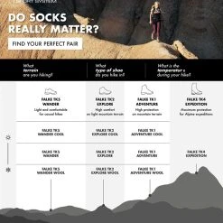 Falke TK2 Cool Vandresokker, Dame 11 Falke TK2 Cool Vandresokker, Dame -Columbia butik 513659 FALKE W TK2 Cool 16139 3010 4