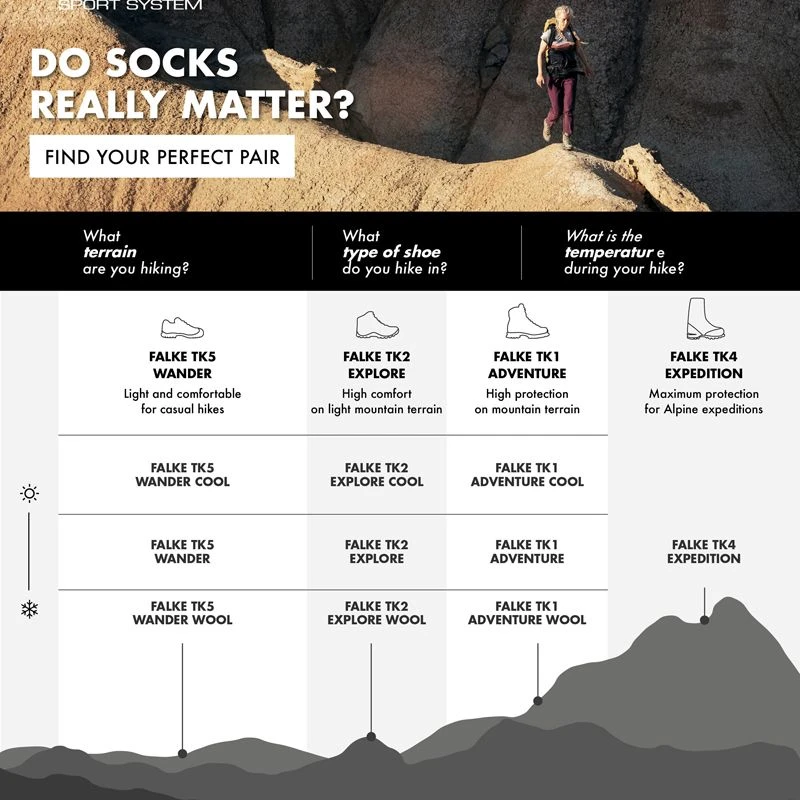 Falke TK2 Cool Vandresokker, Dame 4 Falke TK2 Cool Vandresokker, Dame - Billede 4